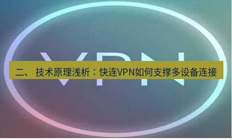快连VPN 二、 技术原理浅析：快连VPN如何支撑多设备连接