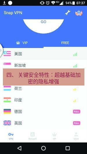 快连VPN 四、 关键安全特性：超越基础加密的隐私增强