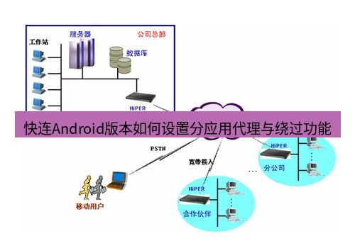 快连VPN 快连Android版本如何设置分应用代理与绕过功能