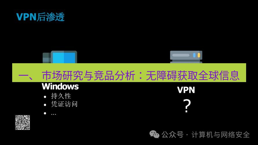 快连VPN 一、 市场研究与竞品分析：无障碍获取全球信息