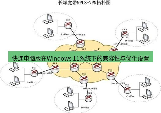 快连VPN 快连电脑版在Windows 11系统下的兼容性与优化设置