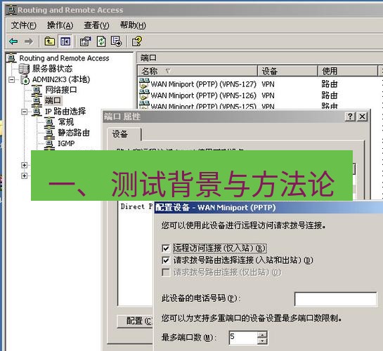 快连VPN 一、 测试背景与方法论