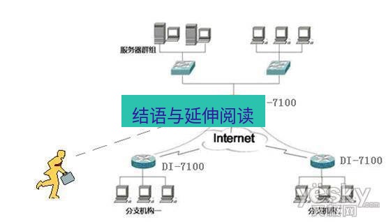 快连VPN 结语与延伸阅读