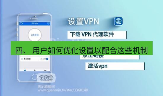 快连VPN 四、 用户如何优化设置以配合这些机制