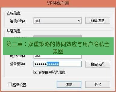 快连VPN 第三章：双重策略的协同效应与用户隐私全景图