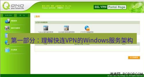 快连VPN 第一部分：理解快连VPN的Windows服务架构