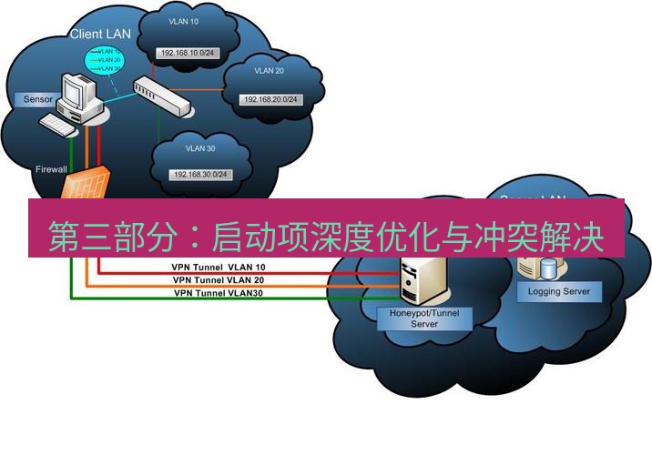 快连VPN 第三部分：启动项深度优化与冲突解决