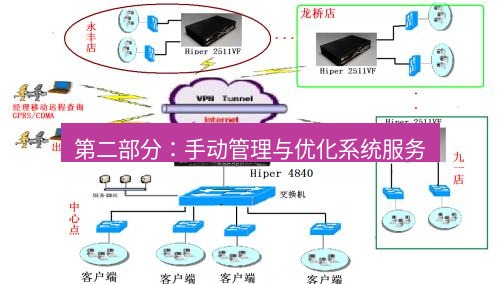 快连VPN 第二部分：手动管理与优化系统服务