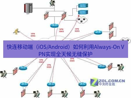 快连VPN 快连移动端（iOS/Android）如何利用Always-On VPN实现全天候无缝保护