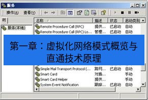 快连VPN 第一章：虚拟化网络模式概览与直通技术原理