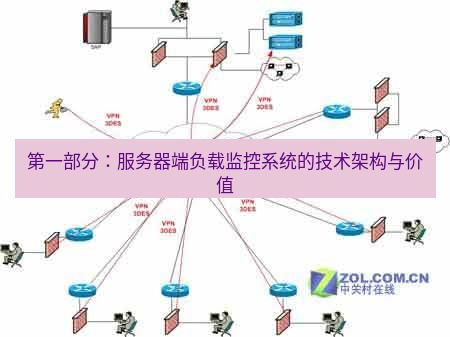 快连VPN 第一部分：服务器端负载监控系统的技术架构与价值