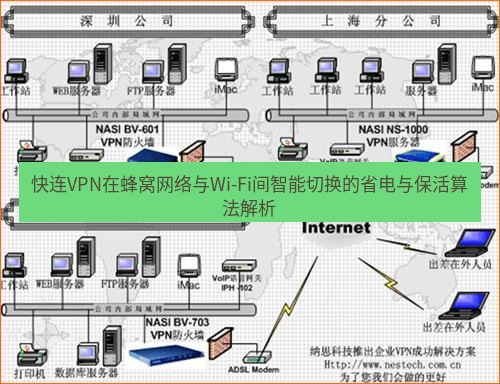 快连VPN 快连VPN在蜂窝网络与Wi-Fi间智能切换的省电与保活算法解析