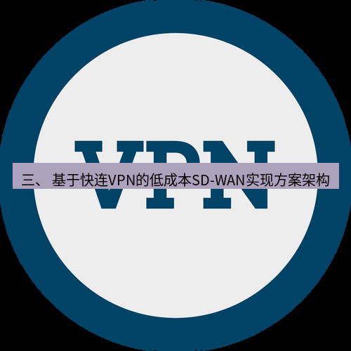快连VPN 三、 基于快连VPN的低成本SD-WAN实现方案架构