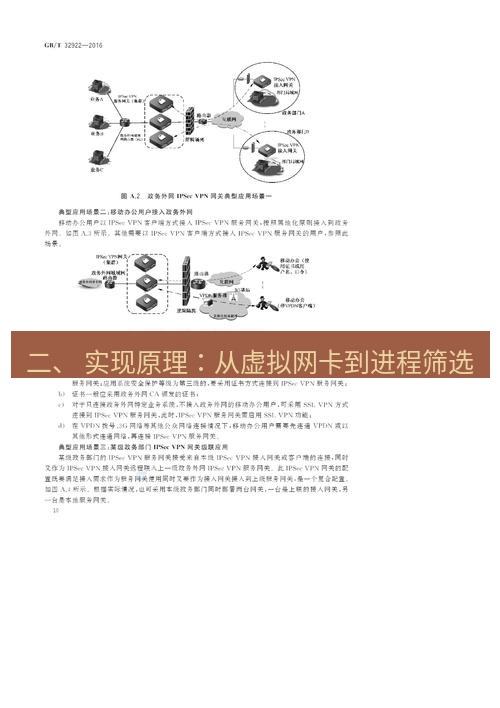 快连VPN 二、 实现原理：从虚拟网卡到进程筛选