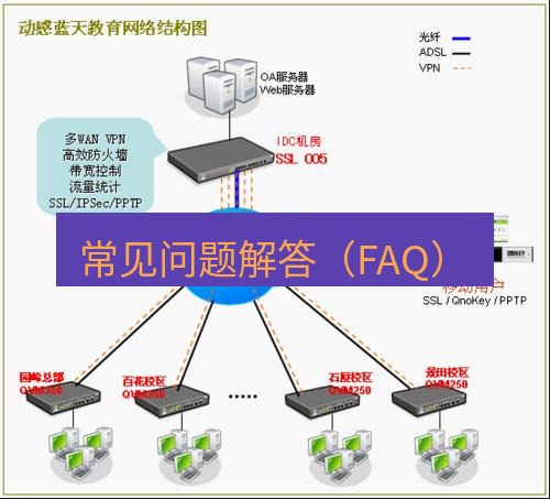 快连VPN 常见问题解答（FAQ）