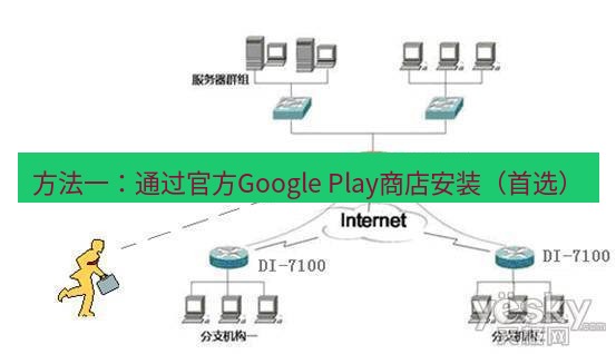 快连VPN 方法一：通过官方Google Play商店安装（首选）