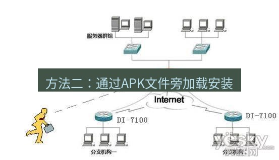 快连VPN 方法二：通过APK文件旁加载安装