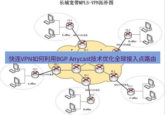 快连VPN 快连VPN如何利用BGP Anycast技术优化全球接入点路由