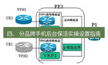 快连VPN 四、 分品牌手机后台保活实操设置指南