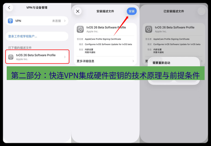 快连VPN 第二部分：快连VPN集成硬件密钥的技术原理与前提条件