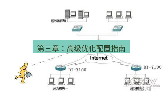 快连VPN 第三章：高级优化配置指南